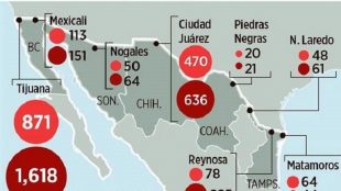 Deportación agrava violencia fronteriza