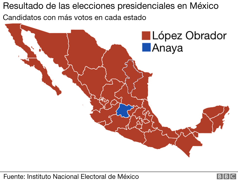 Elecciones en México: el único estado de los 32 de México en el que no ganó López Obrador