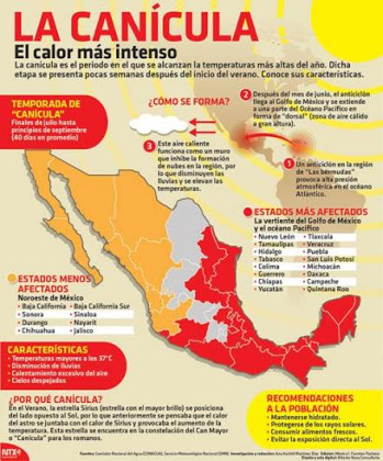 No hay fecha para despedir la canícula de Oaxaca