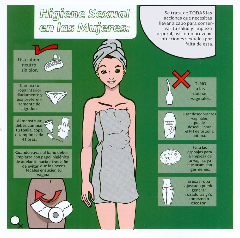 Higiene sexual para prevenir infecciones: SSO