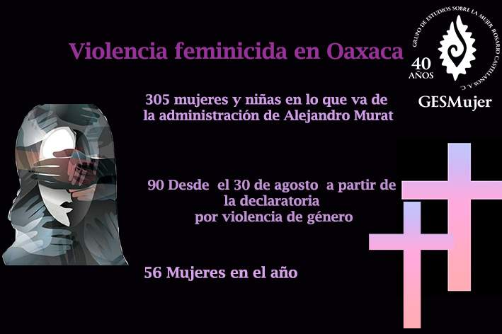 Violencia feminicida en #Oaxaca Investigar desde un enfoque de género