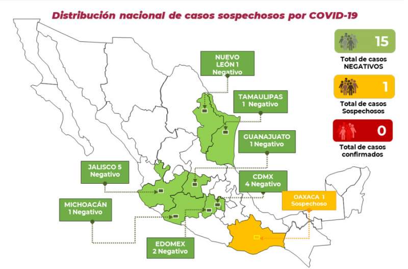 Aplican Sector Salud Estatal y Federal plan epidemiológico por probable caso de coronavirus #Oaxaca #Covid19