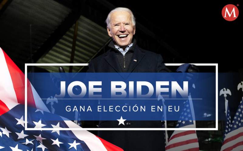 Joe Biden gana elecciones y presidencia de Estados Unidos 2020